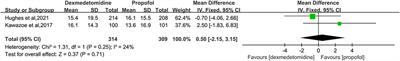 Comparison of Dexmedetomidine Versus Propofol in Mechanically Ventilated Patients With Sepsis: A Meta-Analysis of Randomized Controlled Trials